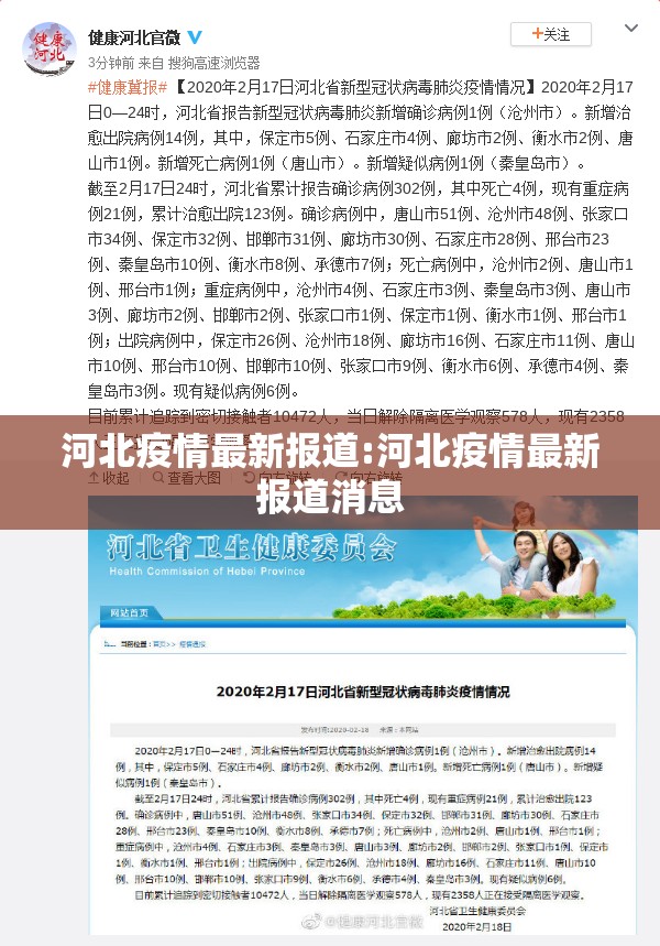 河北疫情最新报道:河北疫情最新报道消息 河北疫情最新报道:河北疫情最新报道消息