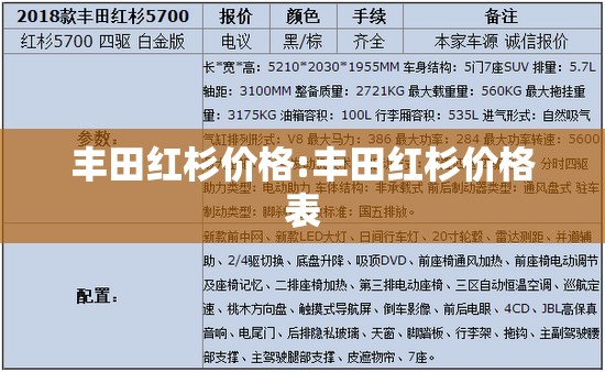 丰田红杉价格:丰田红杉价格表