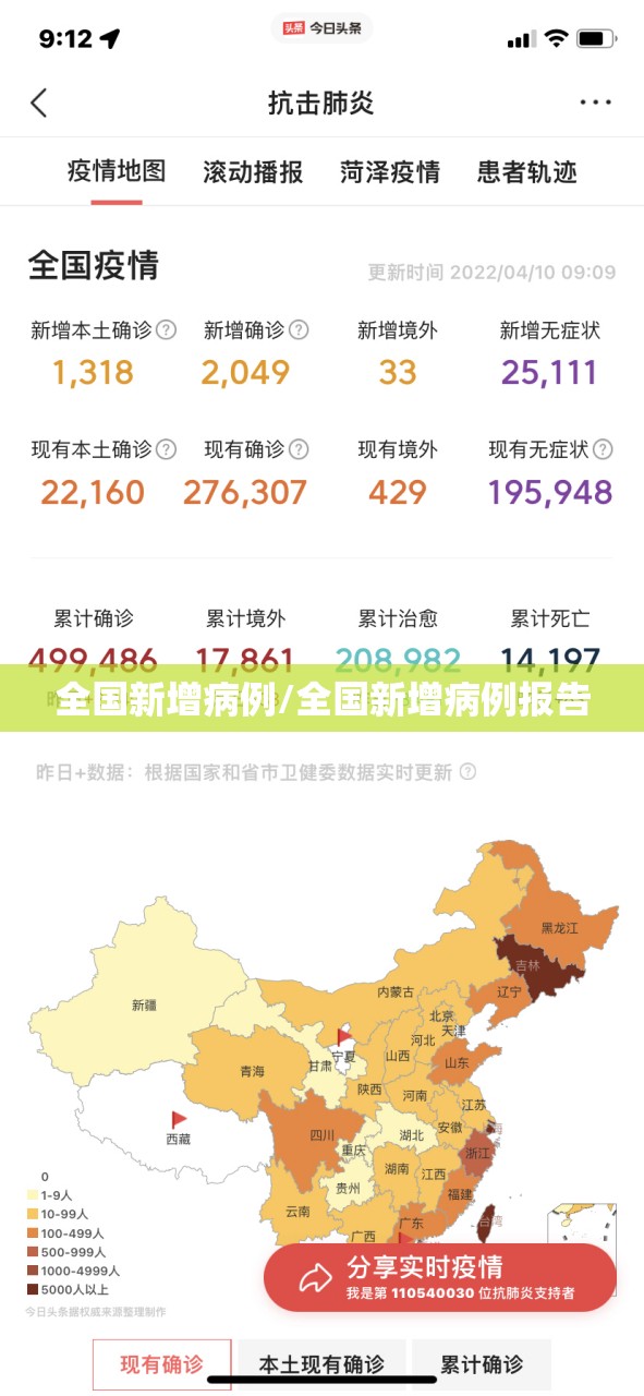 全国新增病例/全国新增病例报告 全国新增病例/全国新增病例报告