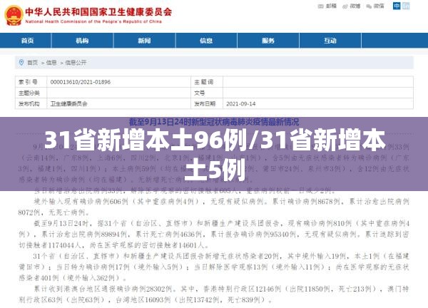 31省新增本土96例/31省新增本土5例 31省新增本土96例/31省新增本土5例