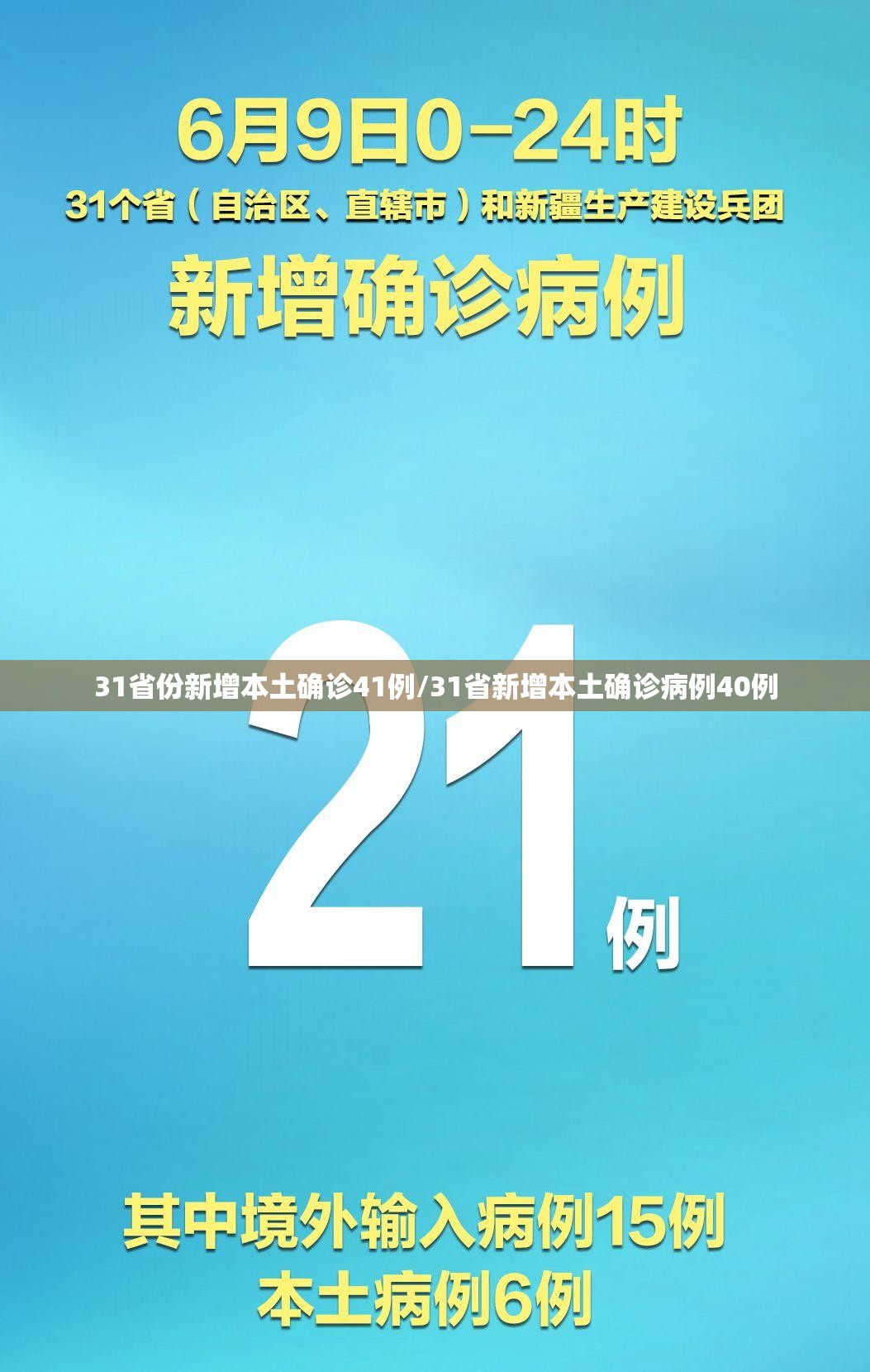 31省份新增本土确诊41例/31省新增本土确诊病例40例 31省份新增本土确诊41例/31省新增本土确诊病例40例