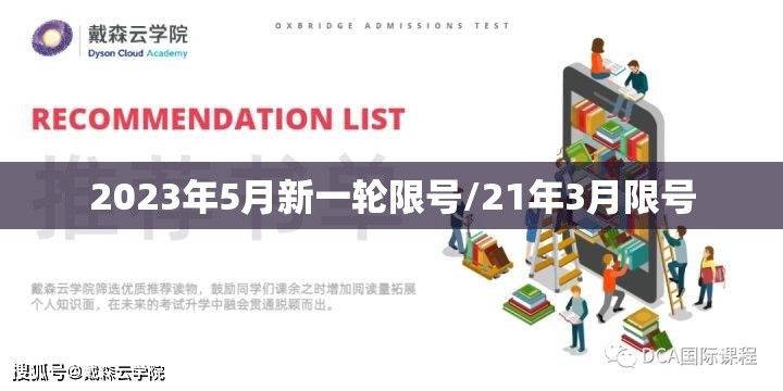 2023年5月新一轮限号/21年3月限号