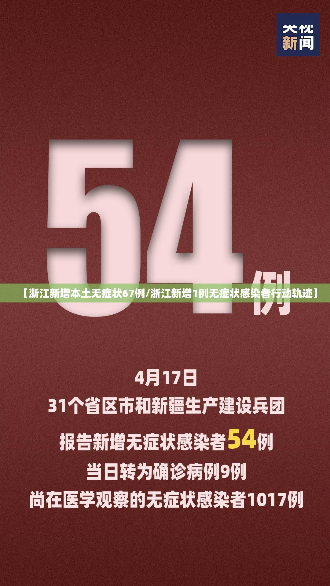 【浙江新增本土无症状67例/浙江新增1例无症状感染者行动轨迹】 【浙江新增本土无症状67例/浙江新增1例无症状感染者行动轨迹】