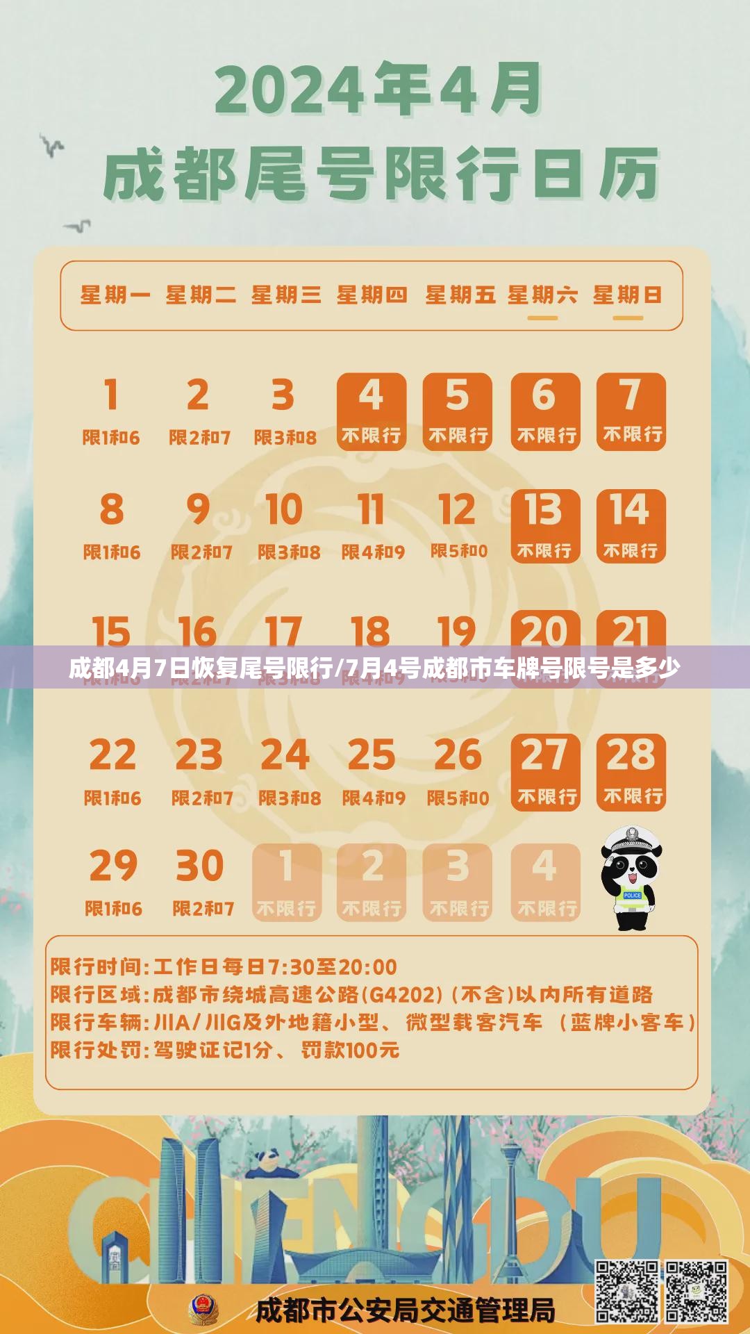 成都4月7日恢复尾号限行/7月4号成都市车牌号限号是多少