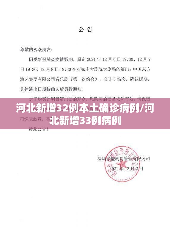 河北新增32例本土确诊病例/河北新增33例病例 河北新增32例本土确诊病例/河北新增33例病例