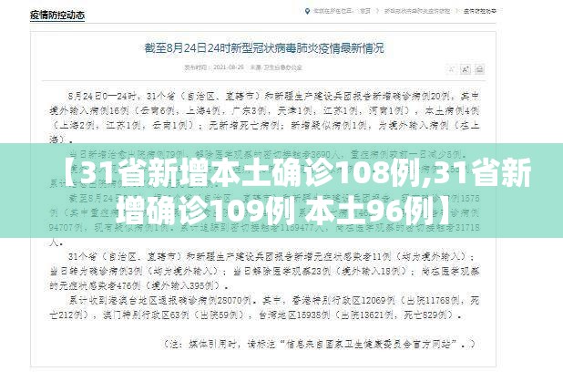 【31省新增本土确诊108例,31省新增确诊109例 本土96例】 【31省新增本土确诊108例,31省新增确诊109例 本土96例】