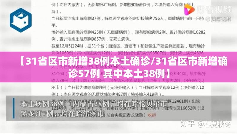 【31省区市新增38例本土确诊/31省区市新增确诊57例 其中本土38例】 【31省区市新增38例本土确诊/31省区市新增确诊57例 其中本土38例】