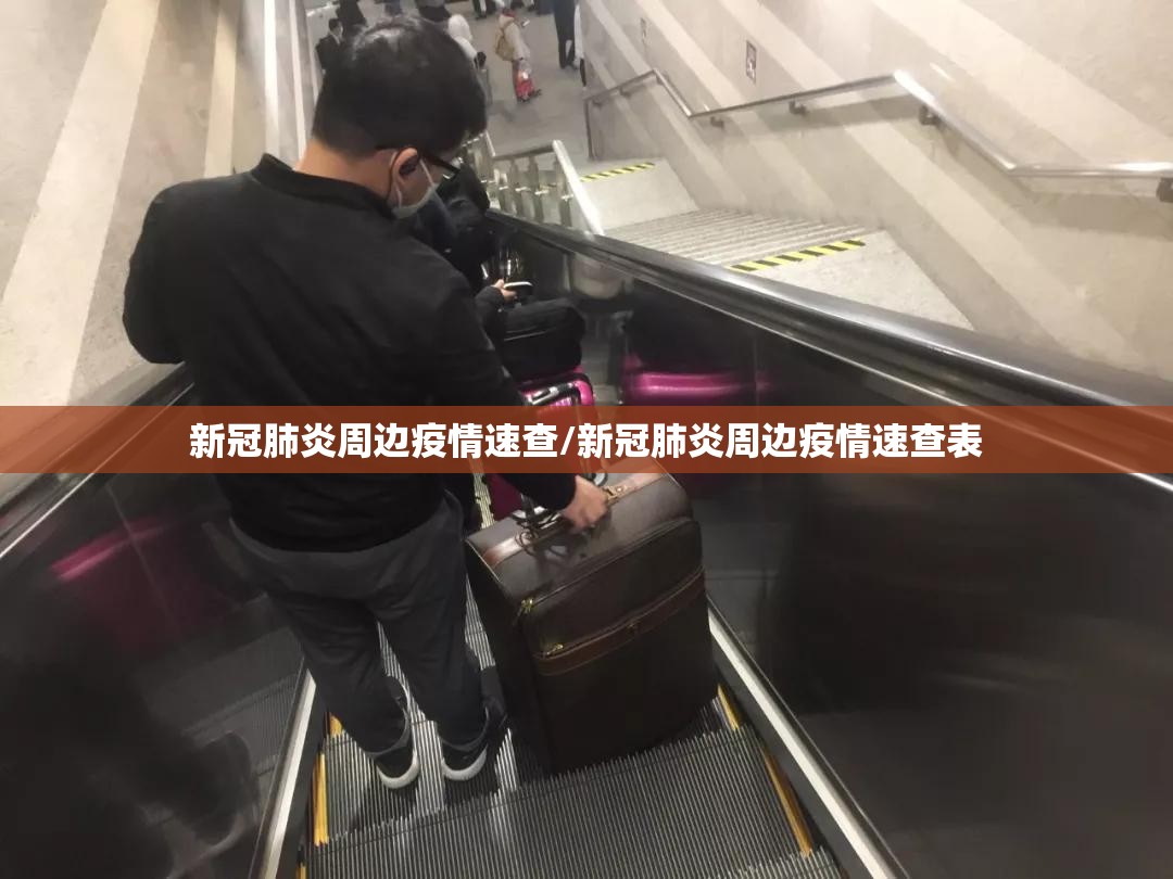 新冠肺炎周边疫情速查/新冠肺炎周边疫情速查表 新冠肺炎周边疫情速查/新冠肺炎周边疫情速查表