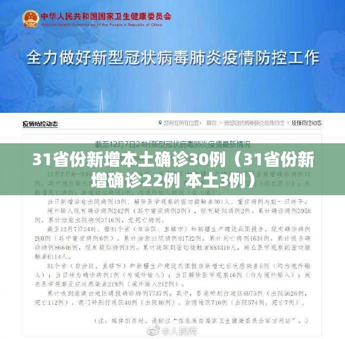 31省份新增本土确诊30例(31省份新增确诊22例 本土3例) 31省份新增本土确诊30例(31省份新增确诊22例 本土3例)
