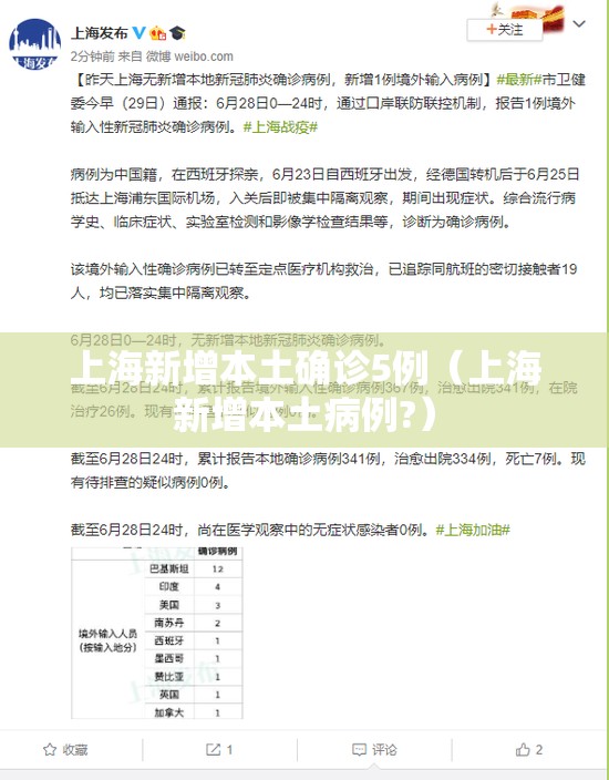 上海新增本土确诊5例(上海新增本土病例?) 上海新增本土确诊5例(上海新增本土病例?)