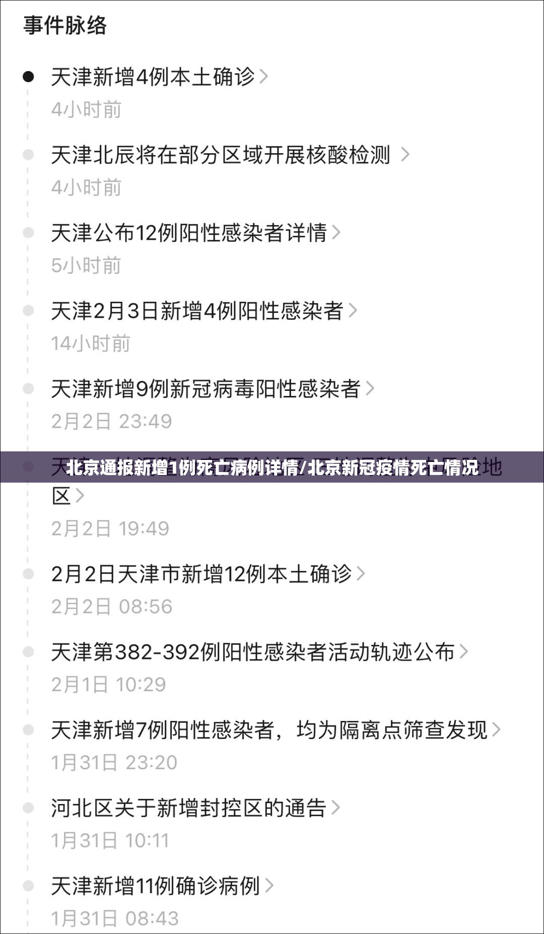 北京通报新增1例死亡病例详情/北京新冠疫情死亡情况