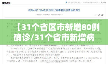 【31个省区市新增80例确诊/31个省市新增病例情况】 【31个省区市新增80例确诊/31个省市新增病例情况】