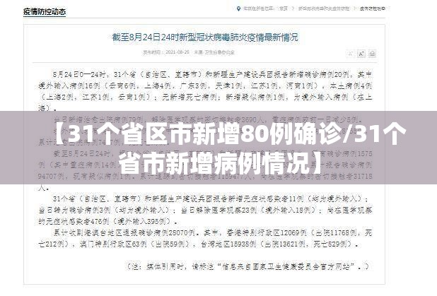 【31个省区市新增80例确诊/31个省市新增病例情况】 【31个省区市新增80例确诊/31个省市新增病例情况】