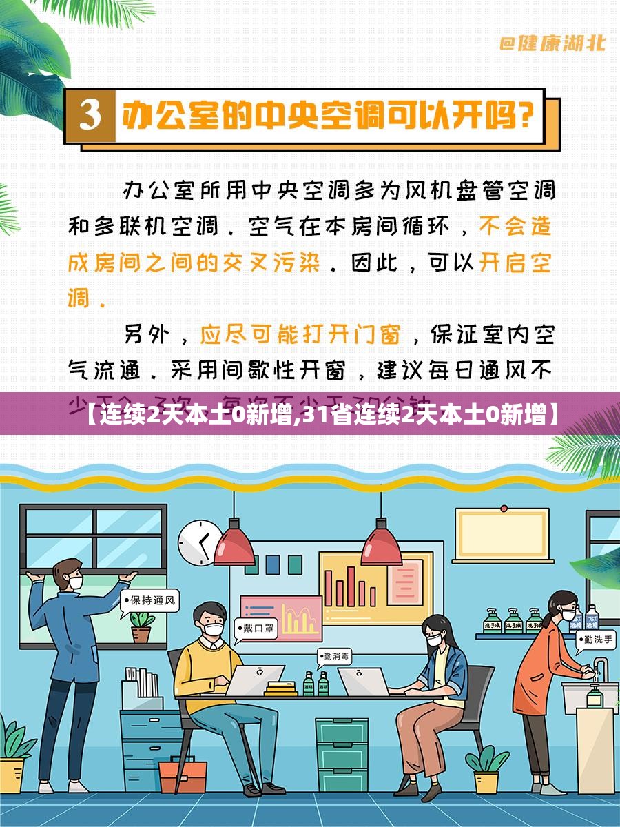 【连续2天本土0新增,31省连续2天本土0新增】