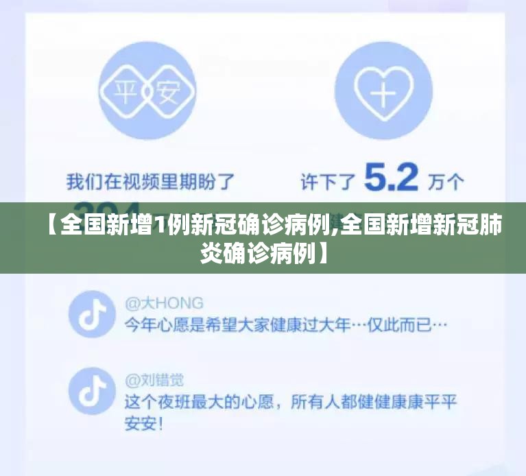 【全国新增1例新冠确诊病例,全国新增新冠肺炎确诊病例】 【全国新增1例新冠确诊病例,全国新增新冠肺炎确诊病例】