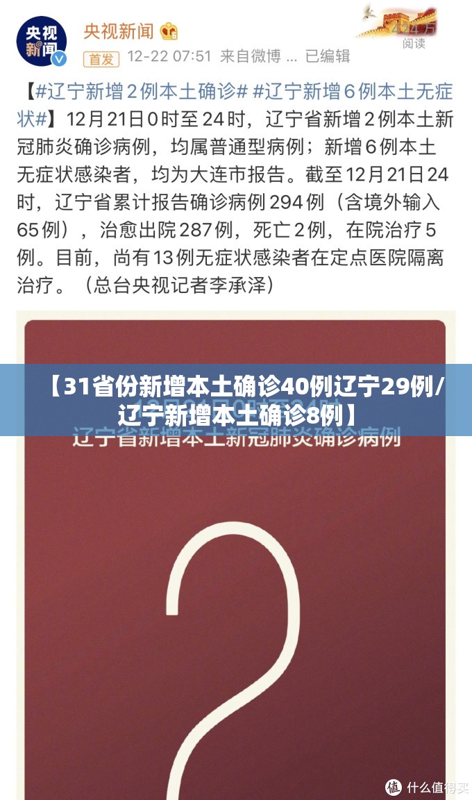 【31省份新增本土确诊40例辽宁29例/辽宁新增本土确诊8例】 【31省份新增本土确诊40例辽宁29例/辽宁新增本土确诊8例】