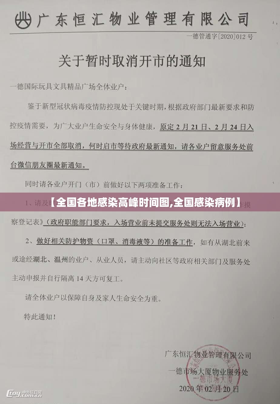 【全国各地感染高峰时间图,全国感染病例】