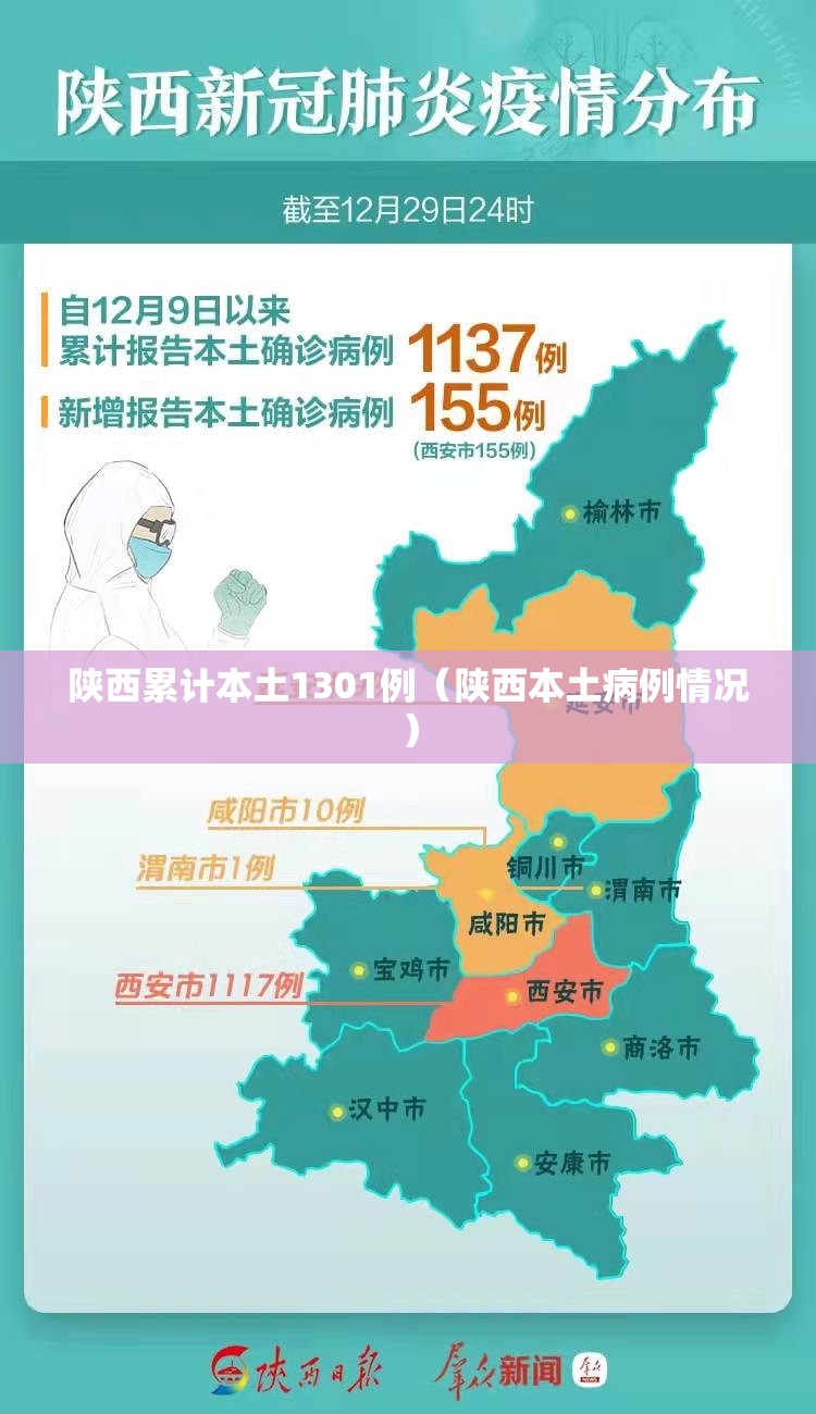 陕西累计本土1301例(陕西本土病例情况) 陕西累计本土1301例(陕西本土病例情况)
