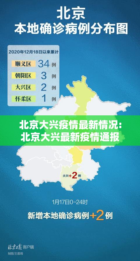 北京大兴疫情最新情况:北京大兴最新疫情通报 北京大兴疫情最新情况:北京大兴最新疫情通报