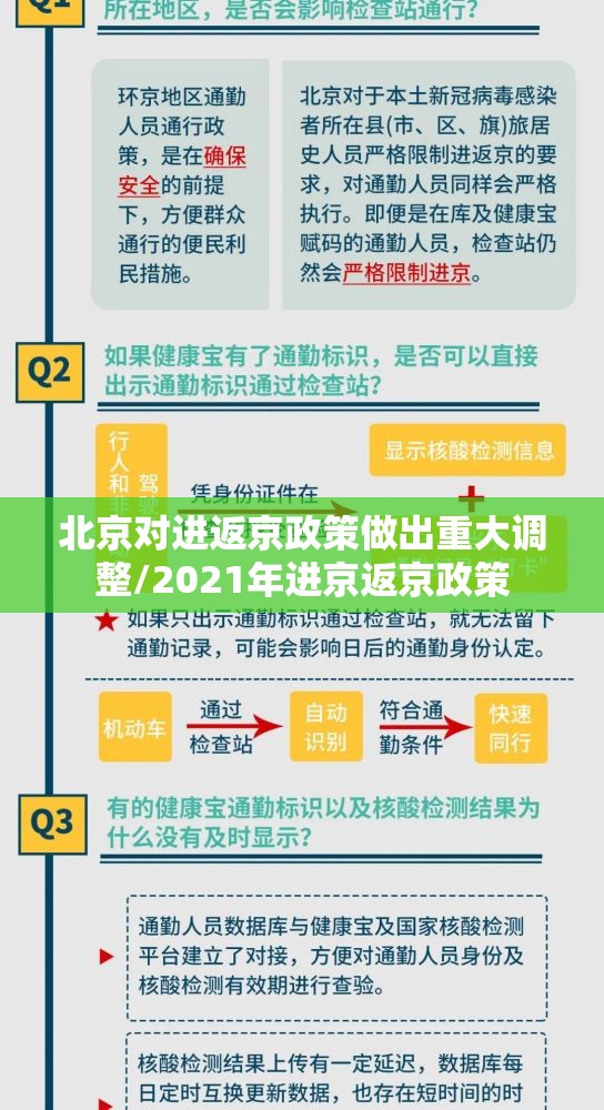 北京对进返京政策做出重大调整/2021年进京返京政策 北京对进返京政策做出重大调整/2021年进京返京政策