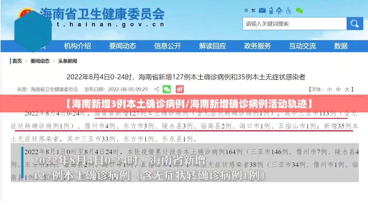 【海南新增3例本土确诊病例/海南新增确诊病例活动轨迹】 【海南新增3例本土确诊病例/海南新增确诊病例活动轨迹】