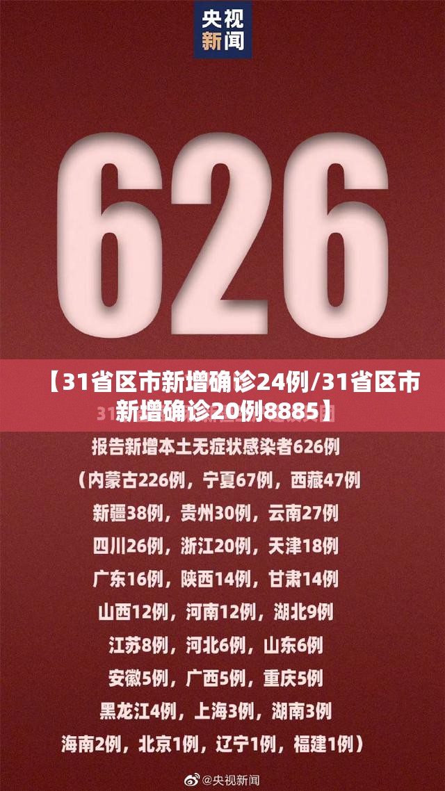 【31省区市新增确诊24例/31省区市新增确诊20例8885】