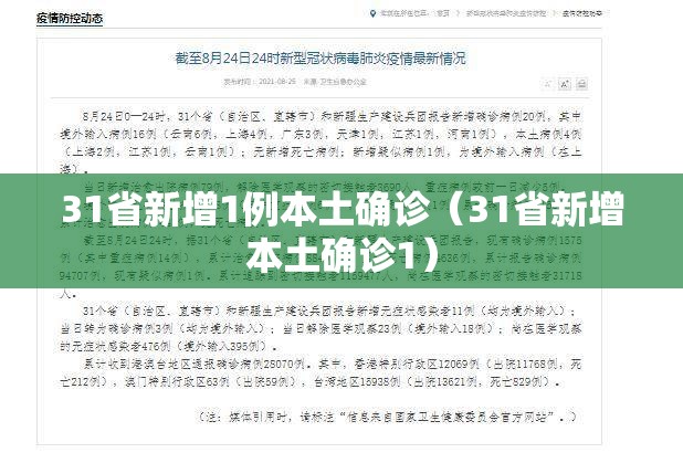31省新增1例本土确诊(31省新增本土确诊1) 31省新增1例本土确诊(31省新增本土确诊1)
