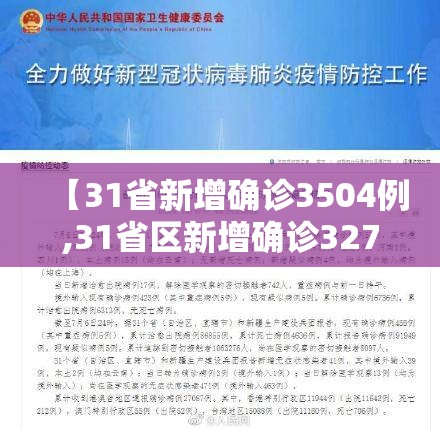 【31省新增确诊3504例,31省区新增确诊327例】 【31省新增确诊3504例,31省区新增确诊327例】