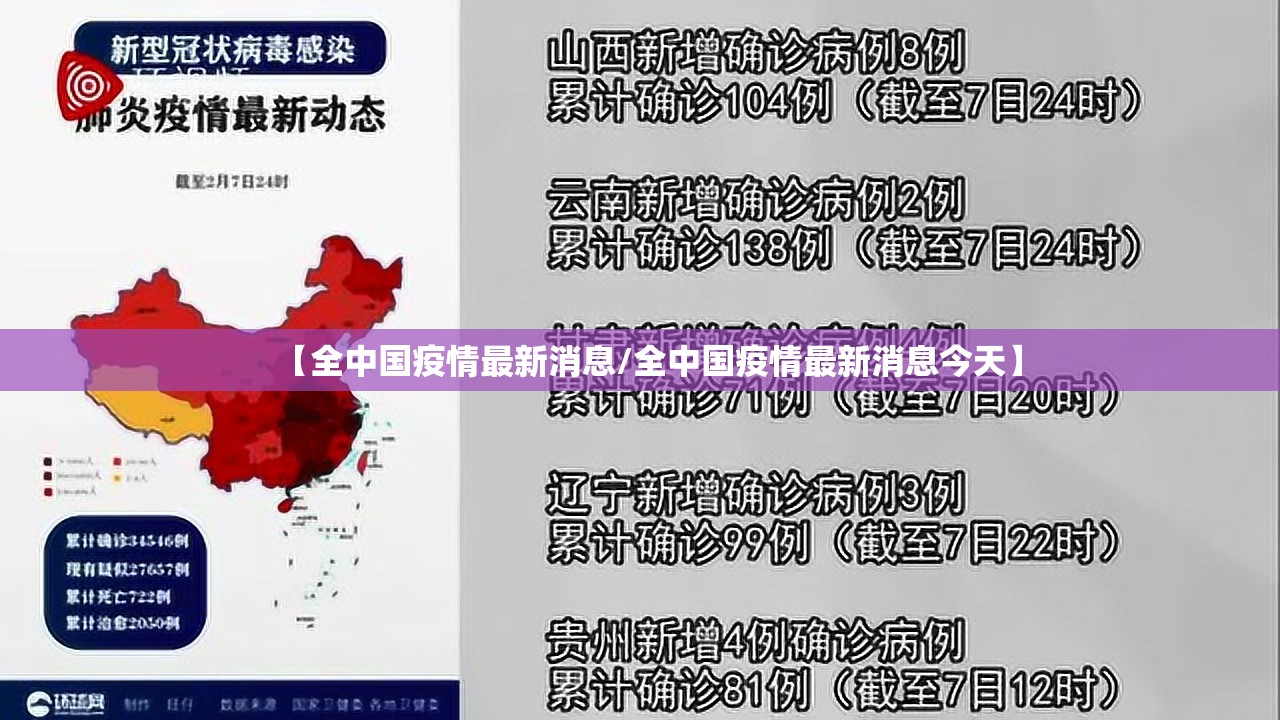 【全中国疫情最新消息/全中国疫情最新消息今天】 【全中国疫情最新消息/全中国疫情最新消息今天】
