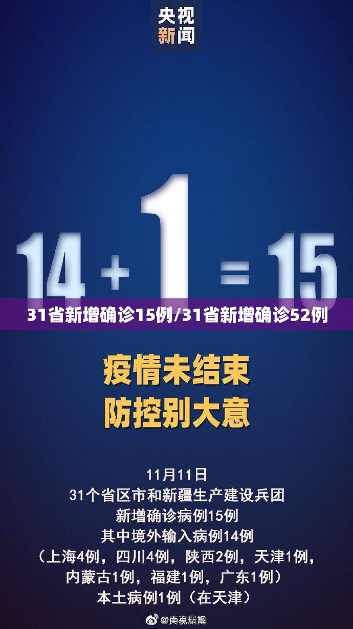 31省新增确诊15例/31省新增确诊52例 31省新增确诊15例/31省新增确诊52例