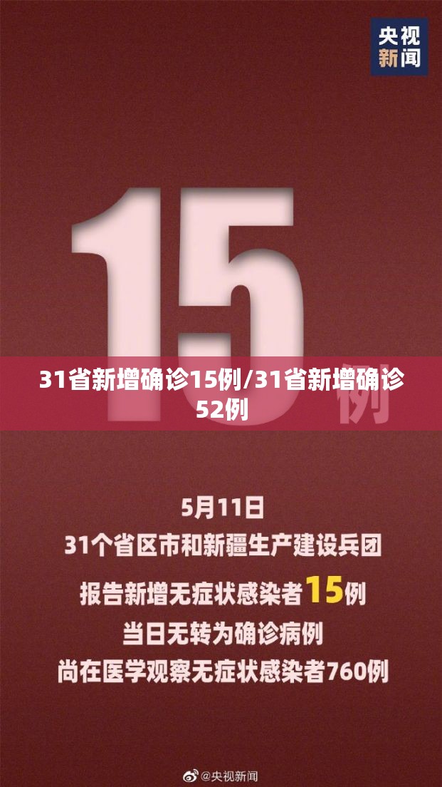 31省新增确诊15例/31省新增确诊52例 31省新增确诊15例/31省新增确诊52例