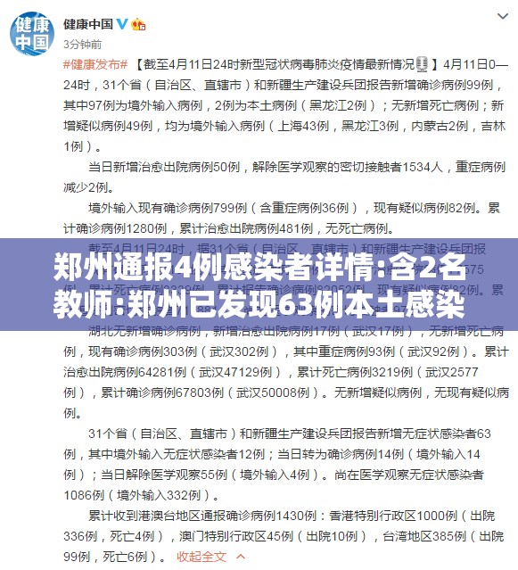 郑州通报4例感染者详情:含2名教师:郑州已发现63例本土感染者活动轨迹 郑州通报4例感染者详情:含2名教师:郑州已发现63例本土感染者活动轨迹