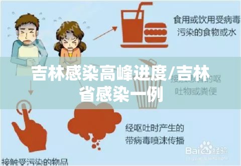 吉林感染高峰进度/吉林省感染一例 吉林感染高峰进度/吉林省感染一例