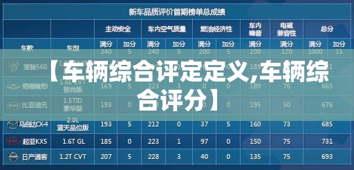 【车辆综合评定定义,车辆综合评分】 【车辆综合评定定义,车辆综合评分】
