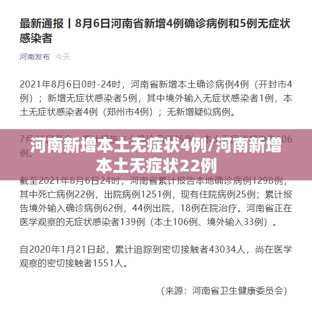 河南新增本土无症状4例/河南新增本土无症状22例 河南新增本土无症状4例/河南新增本土无症状22例
