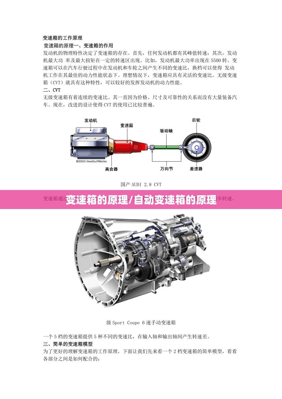 变速箱的原理/自动变速箱的原理 变速箱的原理/自动变速箱的原理