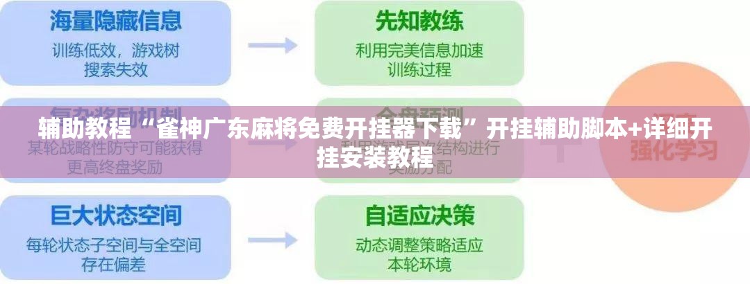 辅助教程“雀神广东麻将免费开挂器下载”开挂辅助脚本+详细开挂安装教程