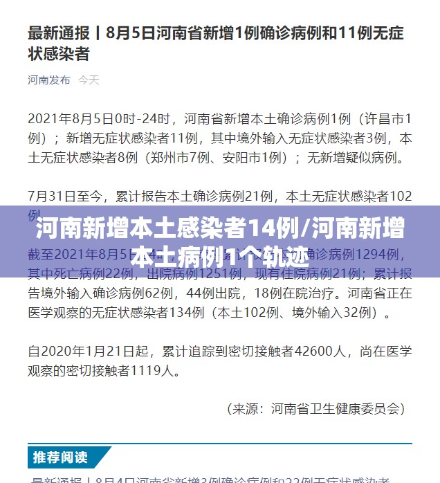 河南新增本土感染者14例/河南新增本土病例1个轨迹 河南新增本土感染者14例/河南新增本土病例1个轨迹