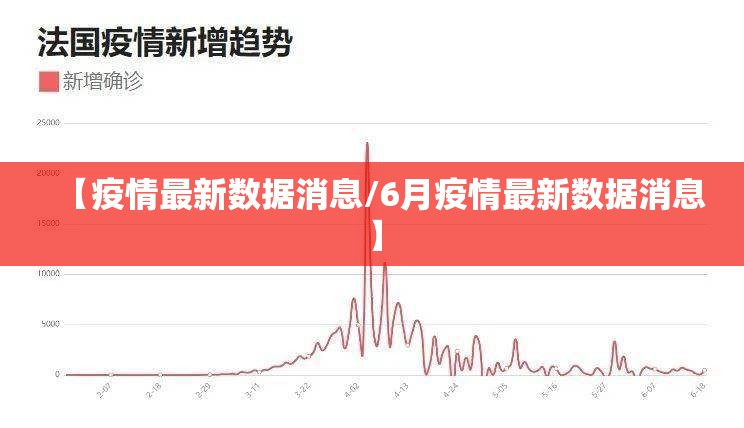 【疫情最新数据消息/6月疫情最新数据消息】 【疫情最新数据消息/6月疫情最新数据消息】