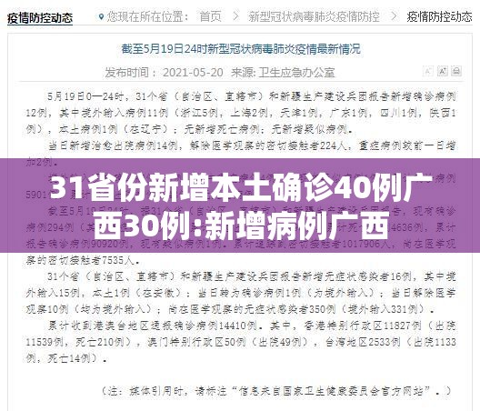 31省份新增本土确诊40例广西30例:新增病例广西 31省份新增本土确诊40例广西30例:新增病例广西