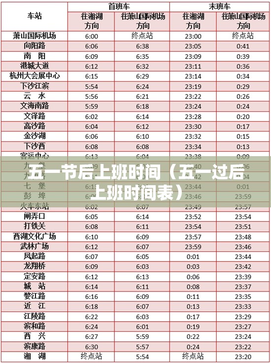 五一节后上班时间（五一过后上班时间表）