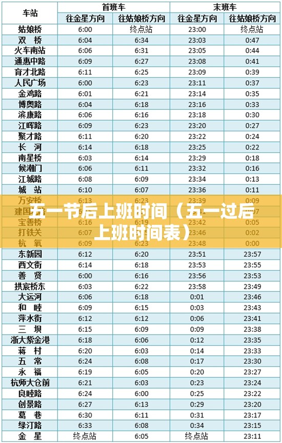 五一节后上班时间(五一过后上班时间表) 五一节后上班时间(五一过后上班时间表)