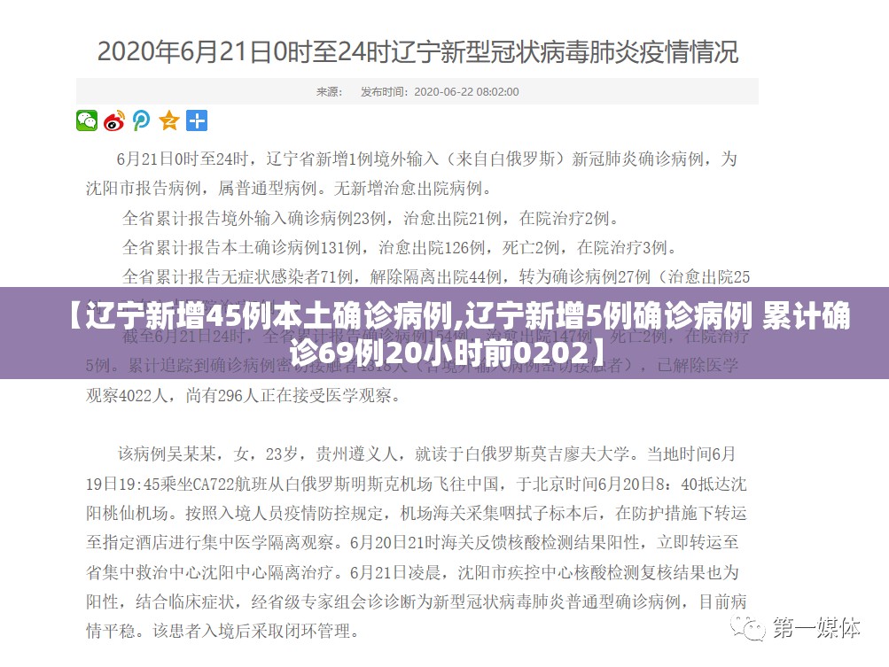 【辽宁新增45例本土确诊病例,辽宁新增5例确诊病例 累计确诊69例20小时前0202】 【辽宁新增45例本土确诊病例,辽宁新增5例确诊病例 累计确诊69例20小时前0202】