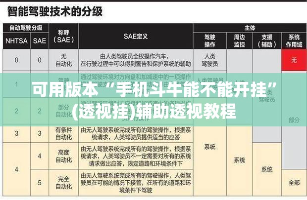 可用版本“手机斗牛能不能开挂	”(透视挂)辅助透视教程