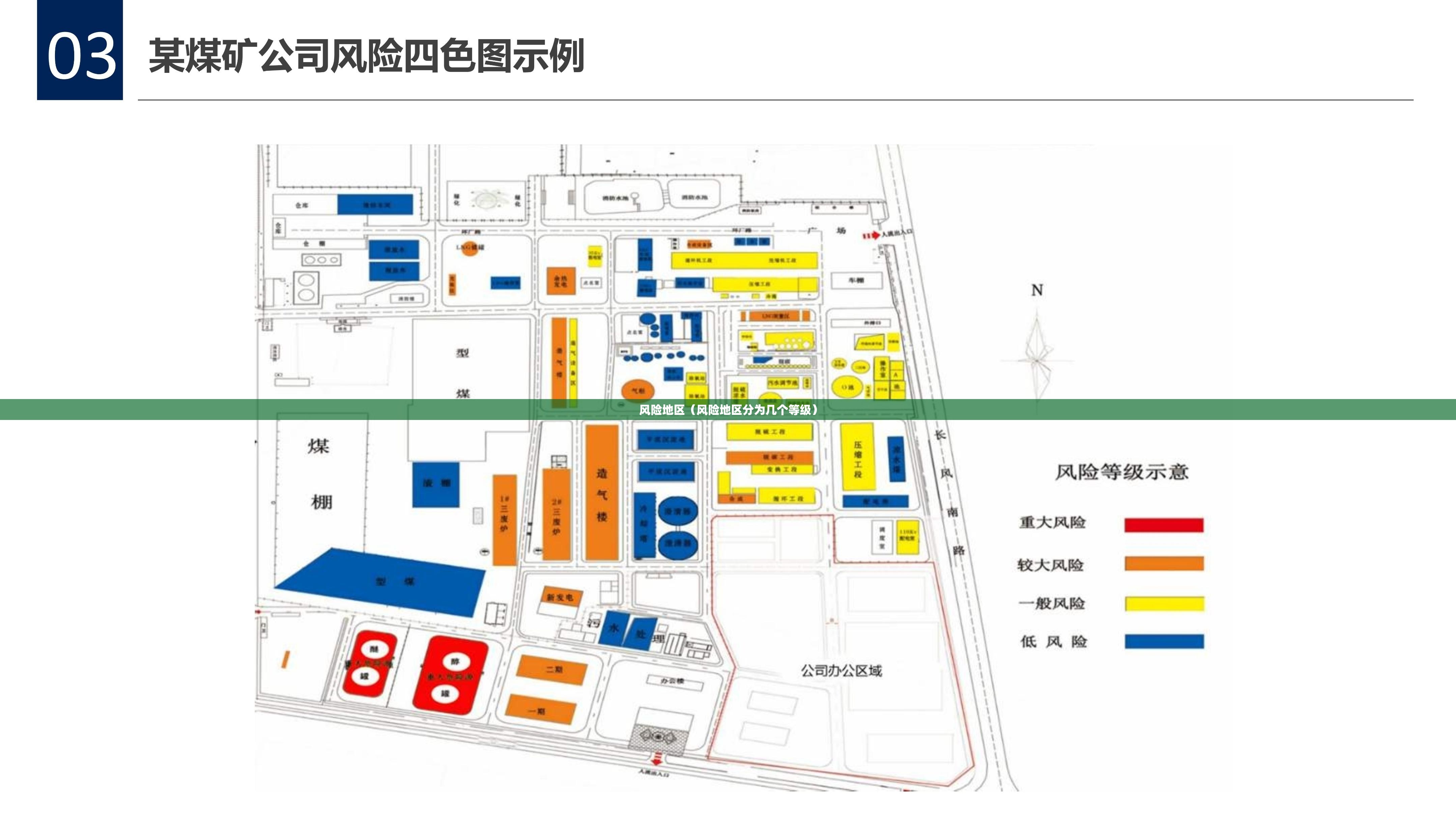 风险地区(风险地区分为几个等级) 风险地区(风险地区分为几个等级)