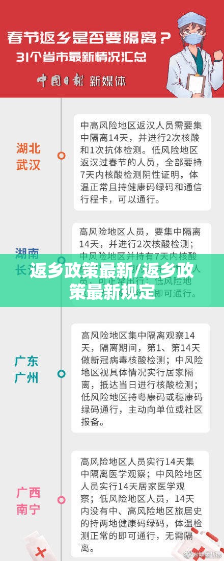 返乡政策最新/返乡政策最新规定 返乡政策最新/返乡政策最新规定