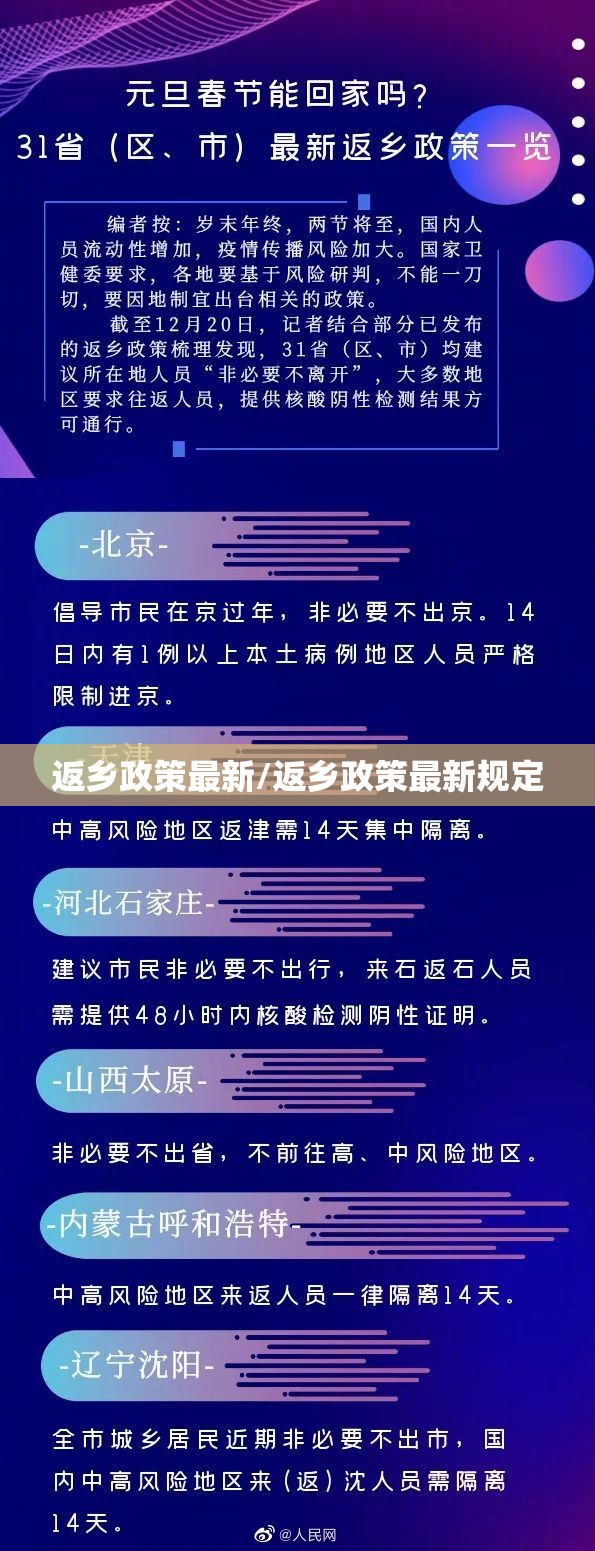 返乡政策最新/返乡政策最新规定 返乡政策最新/返乡政策最新规定