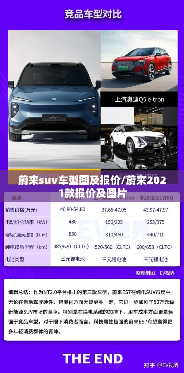 蔚来suv车型图及报价/蔚来2021款报价及图片 蔚来suv车型图及报价/蔚来2021款报价及图片