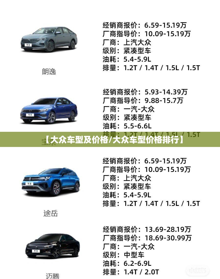 【大众车型及价格/大众车型价格排行】 【大众车型及价格/大众车型价格排行】