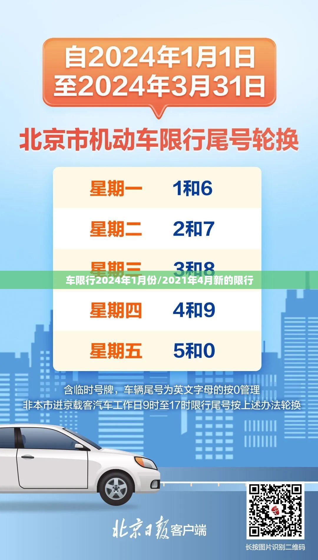 车限行2024年1月份/2021年4月新的限行 车限行2024年1月份/2021年4月新的限行